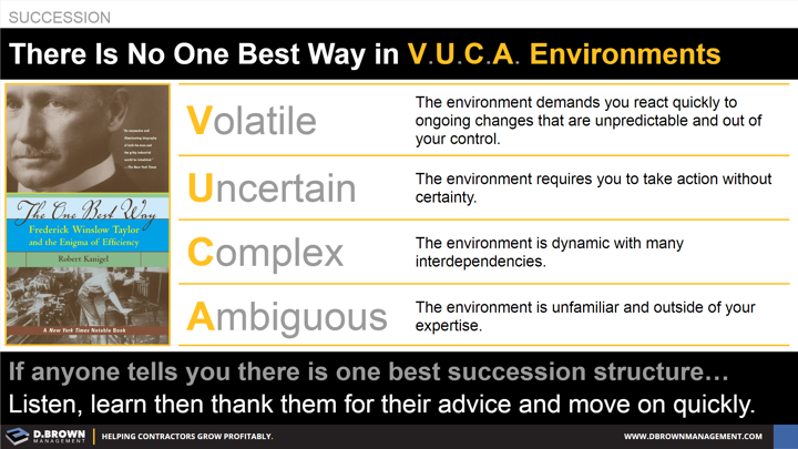 Succession: V.U.C.A. Environments. Volatile, Uncertain, Complex, and Ambiguous.