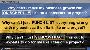 Three Questions About Growth Thumbnail
