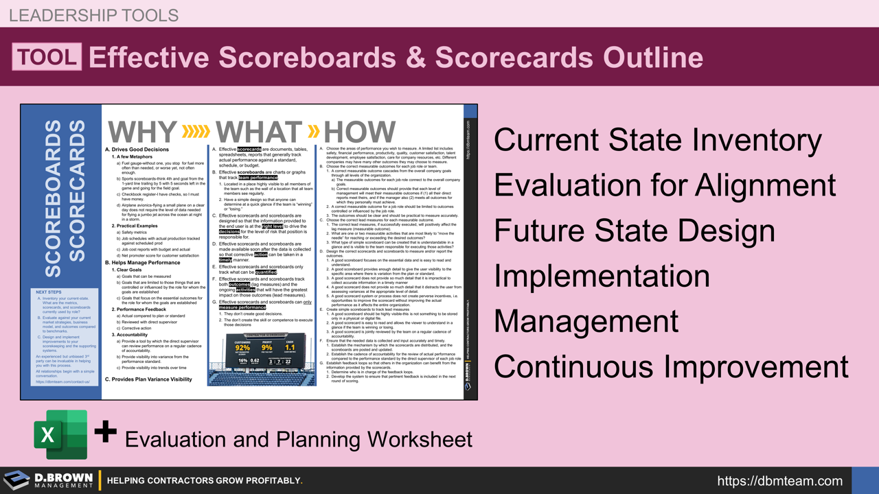 D. Brown Management TOOL Effective Scoreboards & Scorecards Outline