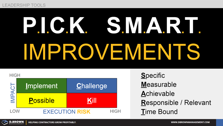 Leadership Tools: P.I.C.K S.M.A.R.T. Improvements. 