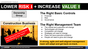 Making a Contractor Less Risky Thumbnail