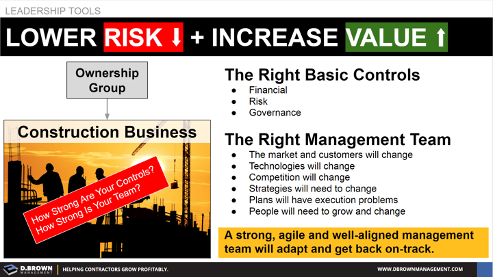 Leadership Tools: Lower Risk and Increase Value. The Right Basic Control and The Right Management Team.