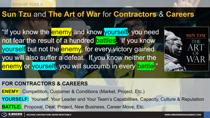 Quote: If you know the enemy and know yourself, you need not fear the result of a hundred battles. If you know yourself but not the enemy, for every victory gained you will also suffer a defeat. If you know neither the enemy or yourself, you will succumb in every battle. Sun Tzu