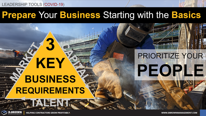 COVID-19: Preparing Your Business. 3 Key Business Requirements, Market, Capital, and Talent.