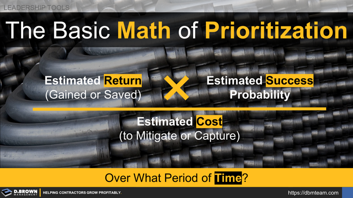 Leadership Tools: The Baisc Math of Prioritization. 