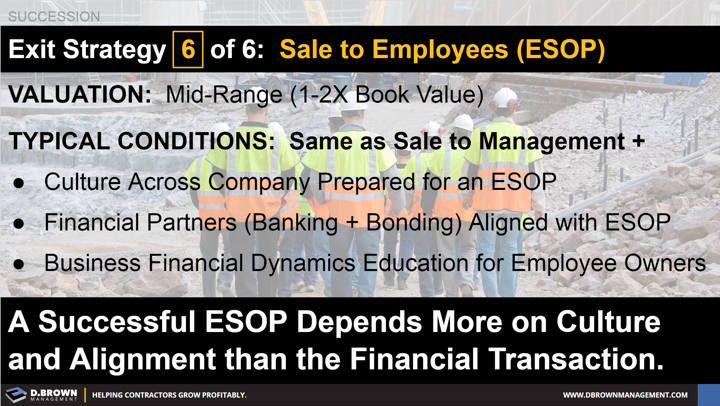 Succession: Exit Strategy 6 of 6 - Sale to Employees (ESOP).