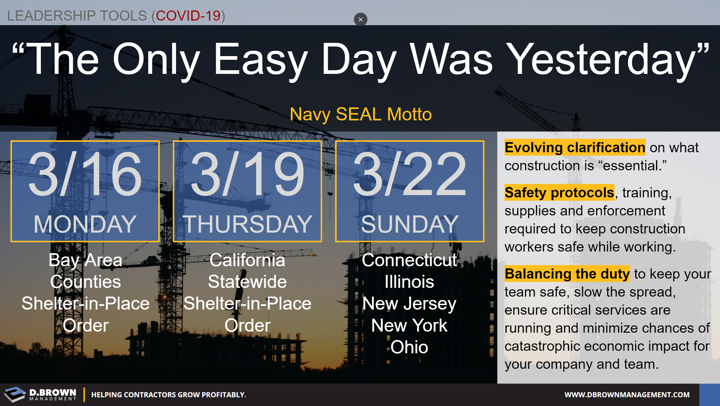 Quote: The Only Easy Day Was Yesterday. Navy SEAL Motto. End of March COVID-19 Shelter-in-Place counties and states.