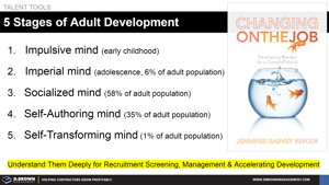 Five Stages of Adult Behavior Thumbnail