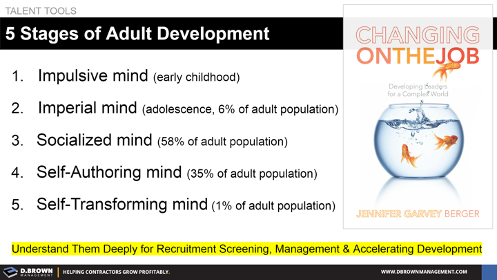 Talent Tools: 5 Stages of Adult Development. Book: Changing On The Job by Jennifer Garvey Berger.
