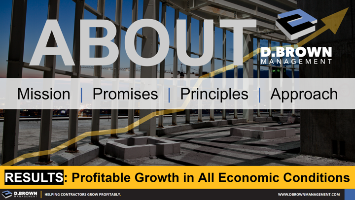 About Profitable Growth