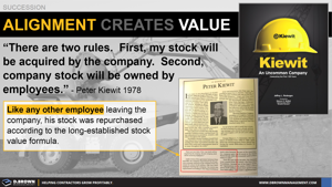 Alignment and Ownership and Creating Value Thumbnail
