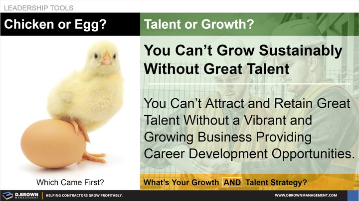 Leadership Tools: Which came first? Chicken or Egg compared to Talent or Growth. You can't grow sustainably without great talent. 
