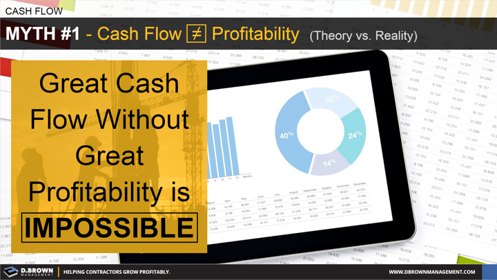 Cash Flow: Myth 1 - Cash Flow is not equal to Profitability.