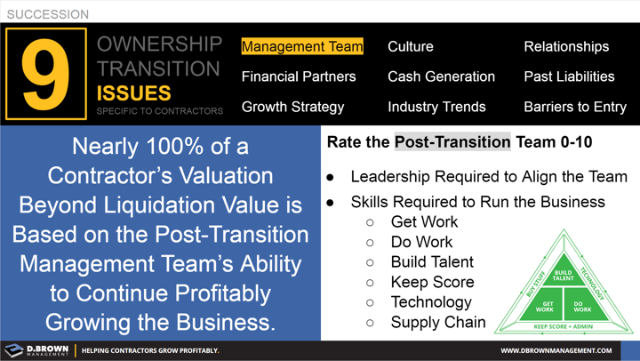 Succession: Ownership Transition Issues - Number 1 Management Team. Nearly 100% of a Contractor's Valuation Beyond Liquidation Value is based on the post-transition management team's ability to continue profitably growing the business.
