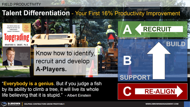 Field Productivity: Talent Differentiation. Your first 16% Productivity Improvement.