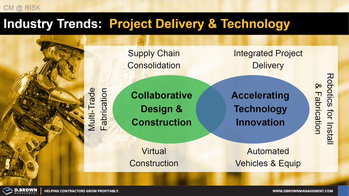 CM at Risk: Industry Trends, Project Delivery and Technology.