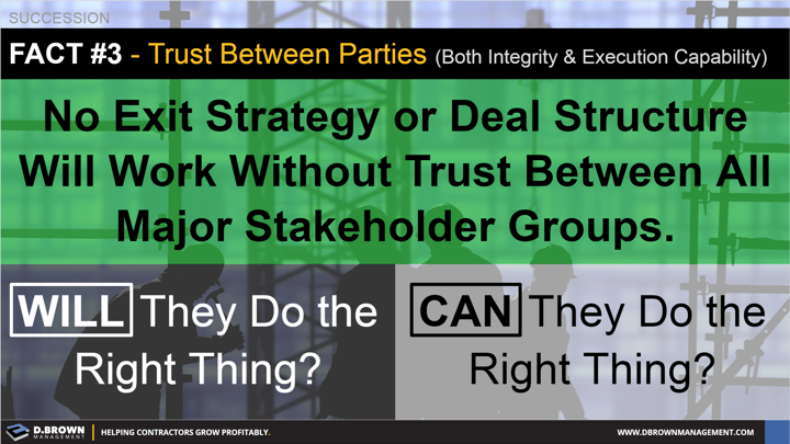Succession: Fact 3. Importance of Trust Between Parties.