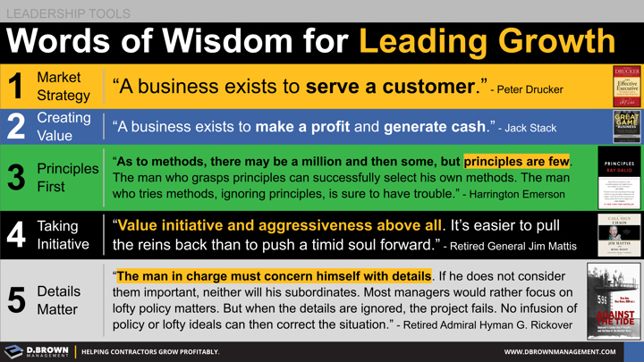 Words of Wisdom for Leading Growth: Quotes by Peter Drucker, Jack Stack, Harrington Emerson, Retired General Jim Mattis, and Retired Admiral Hyman G. Rickover.
