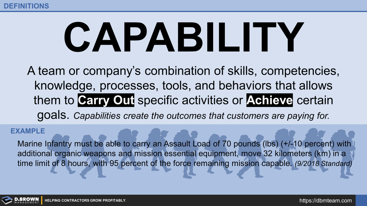Definition Capability Definition capability