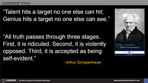 Leading Change Quote - Arthur Schopenhauer Thumbnail