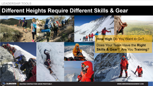 Different Heights Require Different Skills and Gear Thumbnail
