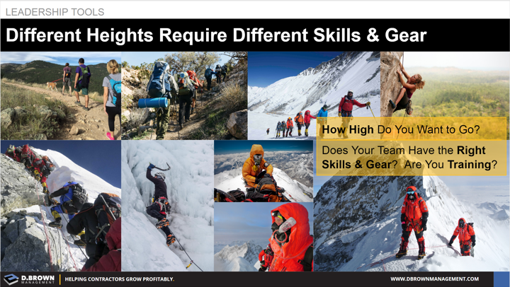 Leadership Tools: Different Heights Require Different Skills and Gear.