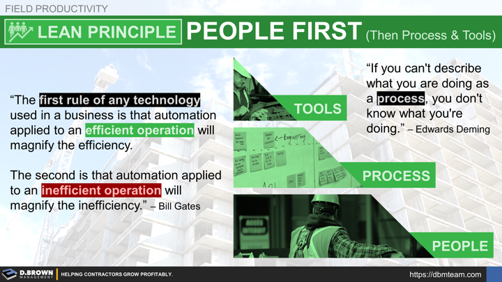 Field Productivity: Lean Principle, People First, then process and tools.