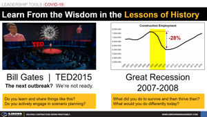 Learn from the Wisdom in the Lessons of History Thumbnail