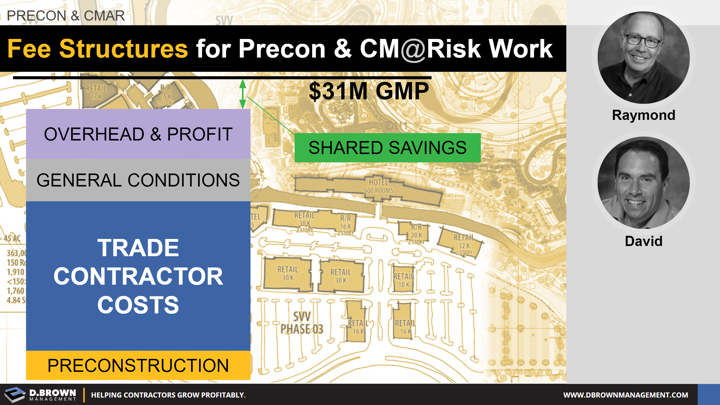 Precon and CMAR: Fee Structures for Precon and CM at Risk Work. 