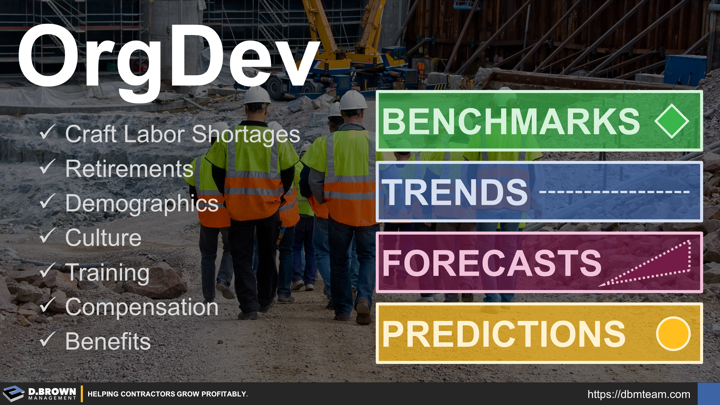 Organizational Development (OrgDev) Benchmarks, Trends, Forecasts, and Predictions including Craft Labor Shortages, Retirements, Demographics, Culture, Training, Compensation, and Benefits