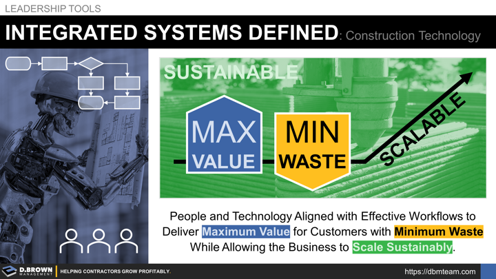Construction Technology Integrated Systems Defined: T3, Talent, Tasks, and Tech.