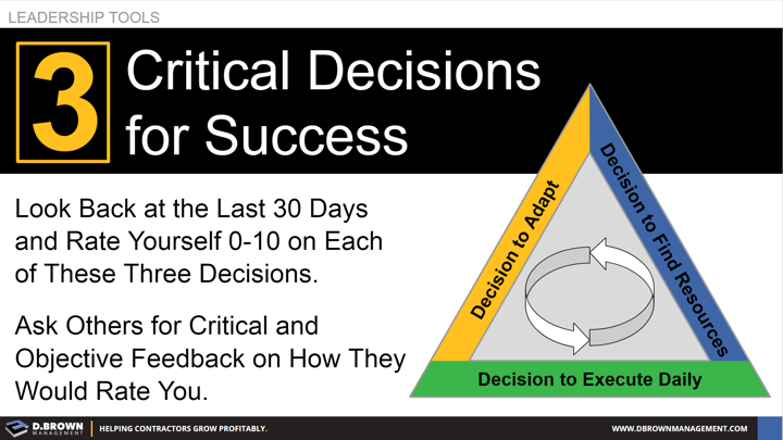 Leadership Tools: 3 Critical Decisions for Success. Decision to Adapt, Decision to Find Resources, and Decision to Execute Daily.
