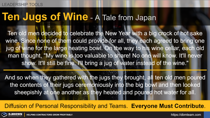 Leadership Tools: Ten Jugs of Wine - A Tale from Japan.