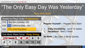 COVID - End of Week 3 Thumbnail
