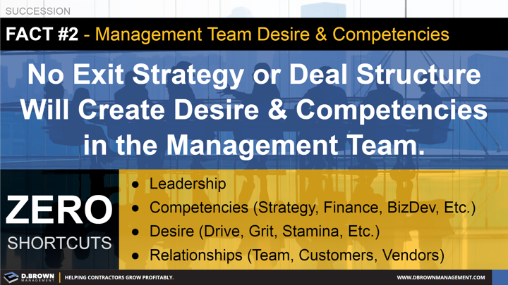 Succession: Fact 2. Management Team Desire and Competencies.