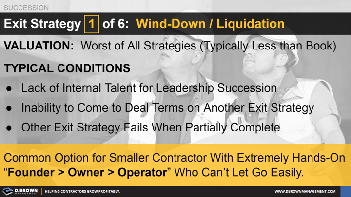 Succession: Exit Strategy 1 of 6 - Wind-Down / Liquidation.