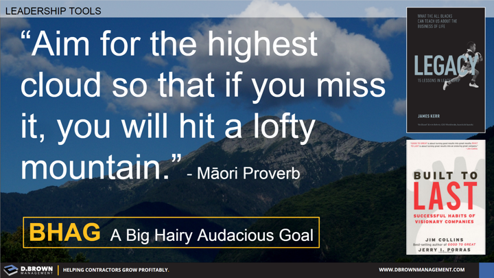 Quote: Aim for the highest cloud so that if you miss it, you will hit a lofty mountain. Maori Proverb.