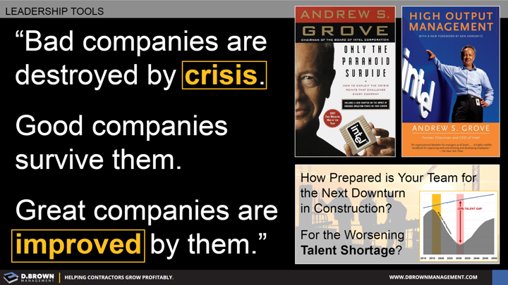 Quote: Bad companies are destroyed by crisis. Good companies survive them. Great companies are improved by them. Andrew S. Grove.