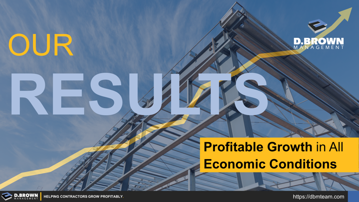 Our Results: Profitably Growth in All Economic Conditions.
