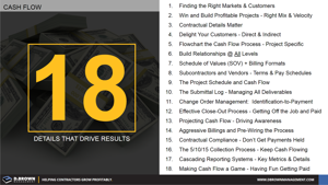 Cash Flow - 18 Tips to Improve Cash Flow Scoreboard Thumbnail