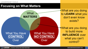 Control, No Control, and What Matters Thumbnail