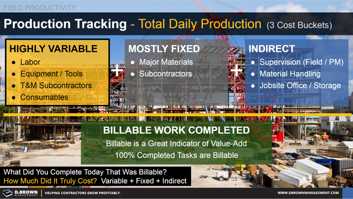 Field Productivity: Total Daily Production when Production Tracking. 3 Cost buckets, Highly Variable, Mostly Fixed, and Indirect.