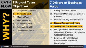 Cash Flow: Key Reasons Why Thumbnail